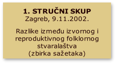 1_skup 2002.pdf